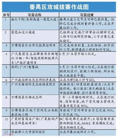 廣州市番禺區(qū)喵藥師茶飲店正式成立 注冊(cè)資本1萬(wàn)人民幣，主打外賣遞送服務(wù)